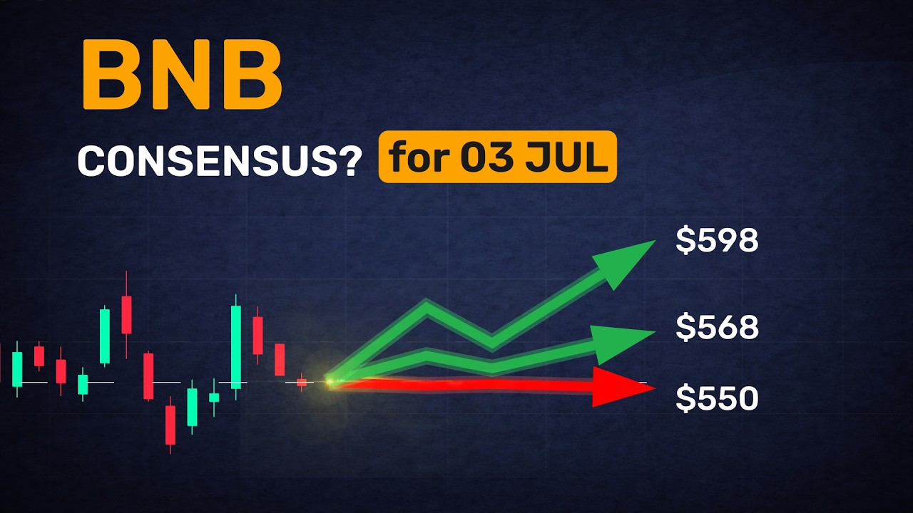 Tomorrow&rsquo;s BNB forecasts, simplified and fast