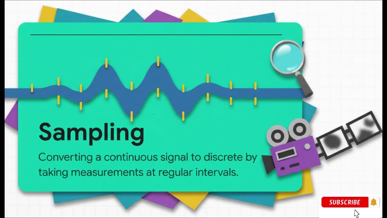 DSP Introduction Signals | Chapter 01