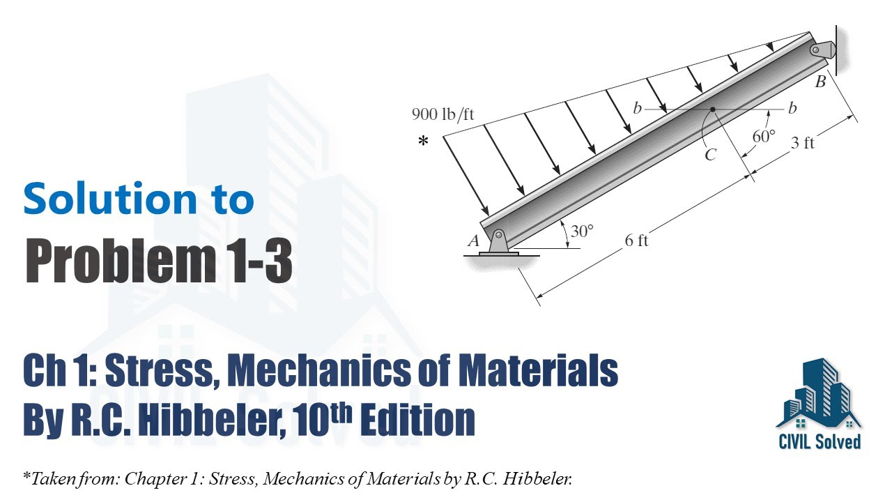 Problem 1-3 Internal Loadings on section b-b through centroid C, Mechanics of Materials
