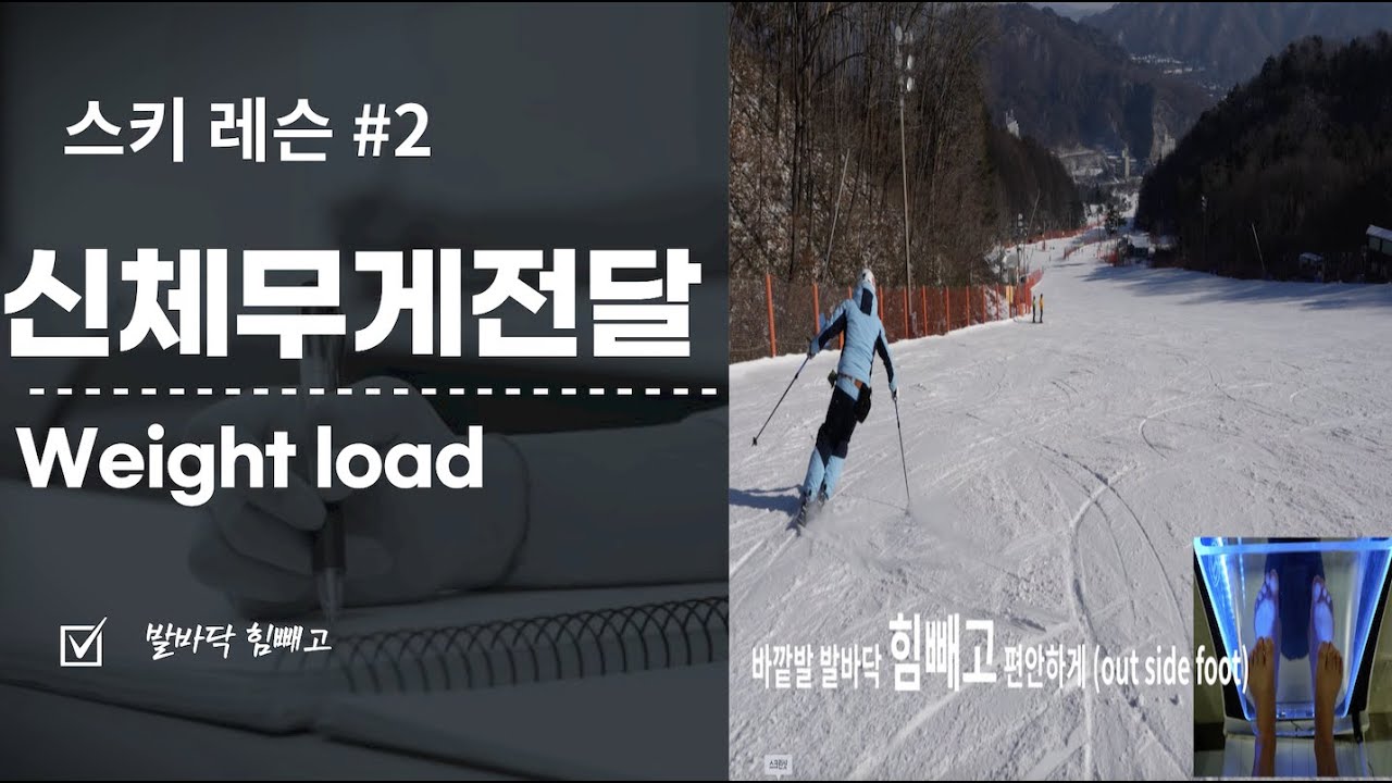 sungchul_Yang 86. Weight load