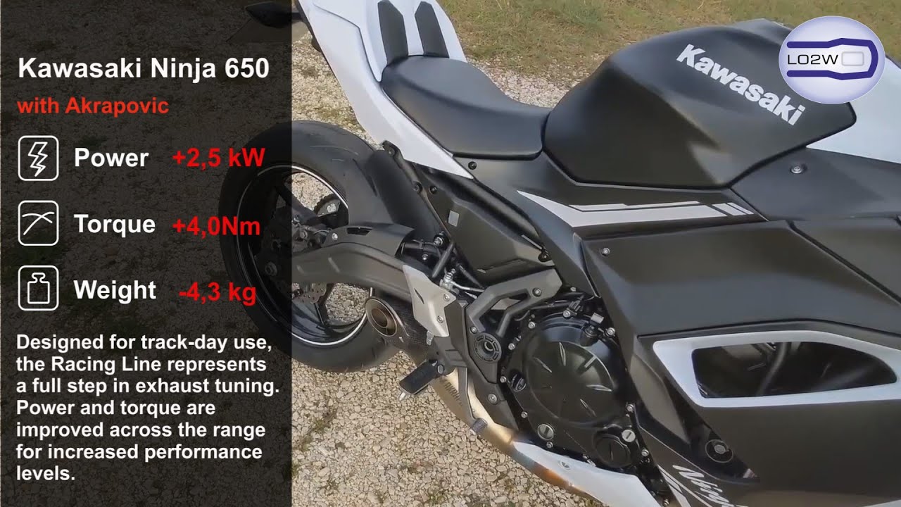 Top 7 Full Exhaust Sound Kawasaki Ninja 650 / Akrapovic, Yoshimura, SC-Project, MIVV, LeoVince, IXIL