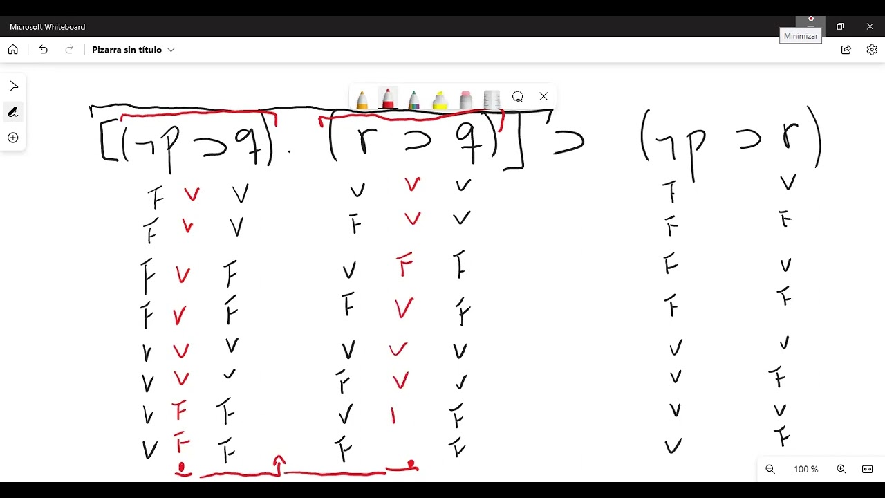 Resolución del Condicional Asociado de la Fórmula [(¬p ⊃ q) . (r ⊃ q)] ⊃ (¬p ⊃ r)