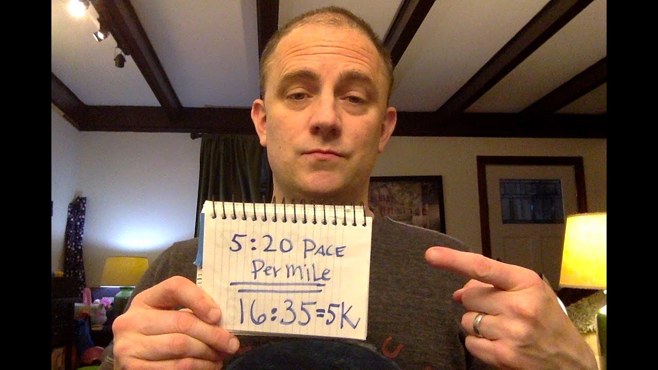 5:20 Per Mile for 5k (16:35) - Do THESE Workouts