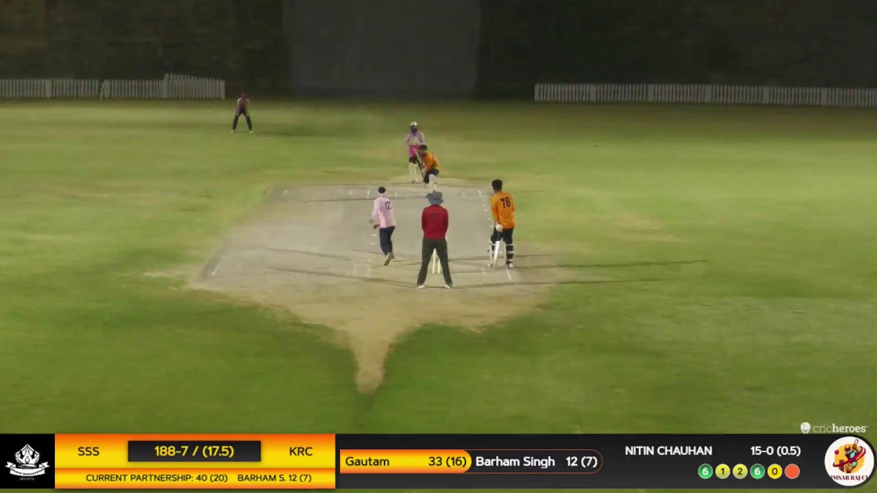 Chandigarh Cricket League T-20