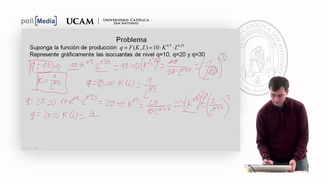 Microeconomía II - La Producción: Ejercicio Práctico (2) - Alfonso Rosa