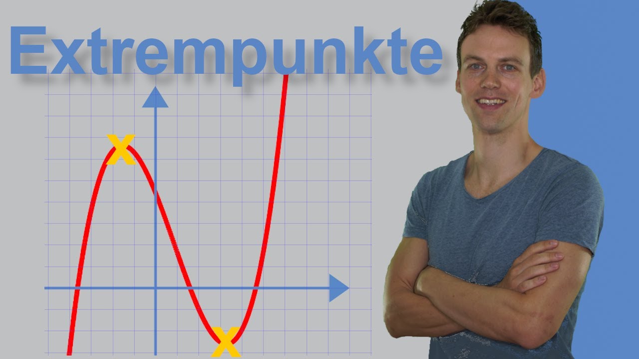 Extrempunkte - Kurvendiskussion #8 - Hochpunkte und Tiefpunkte berechnen und erkennen | f'(x)=0