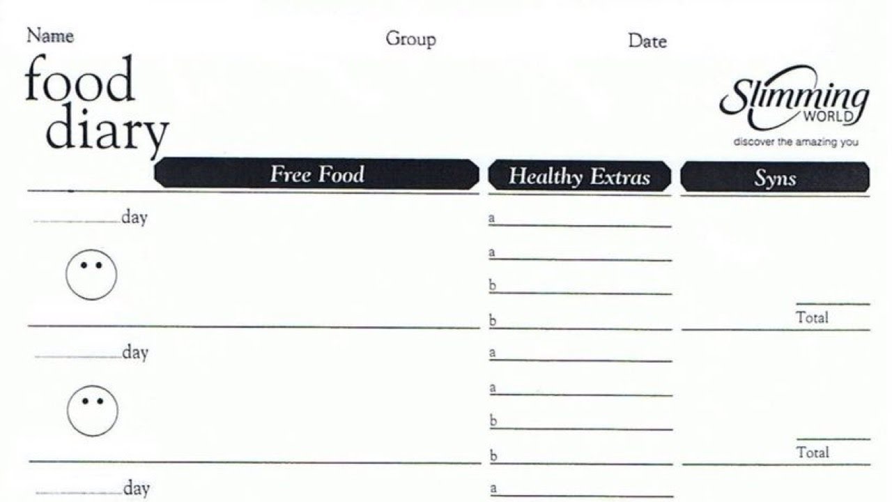 FOOD DIARY SLIMMING WORLD
