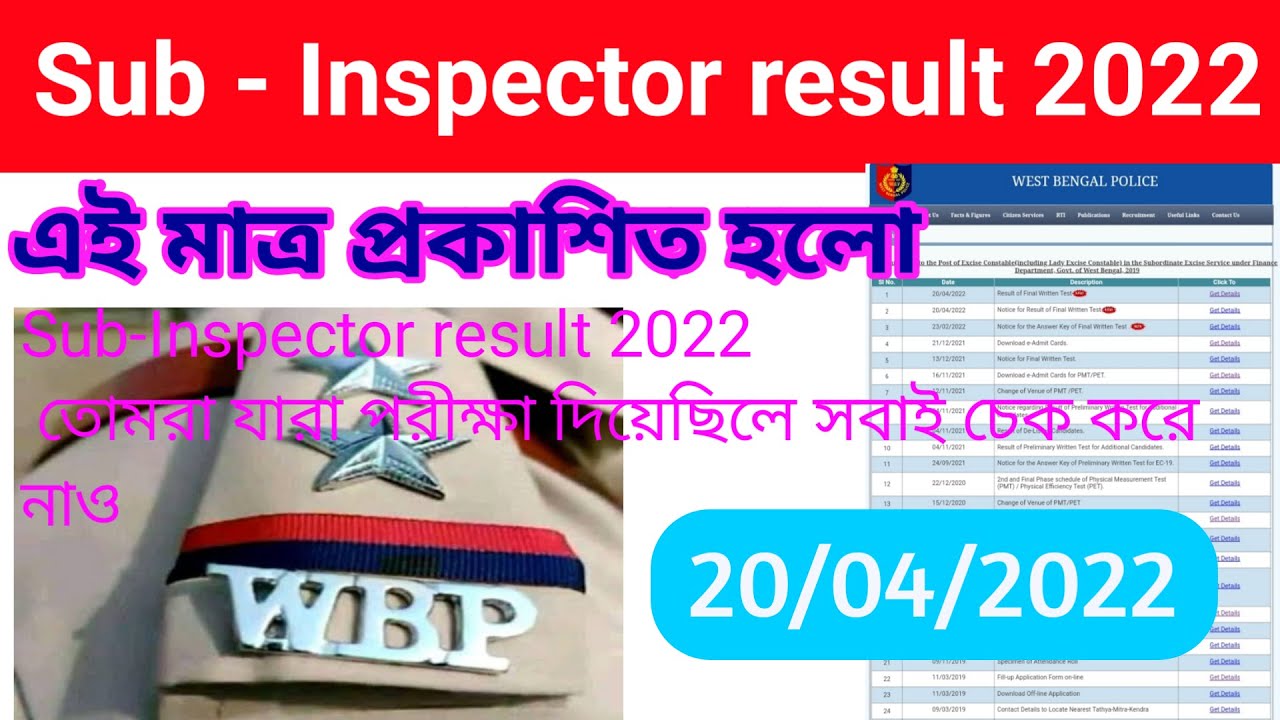 Sub- Inspector result 2022 |wbp sub- Inspector result |  | Bengal Academy and Fitness