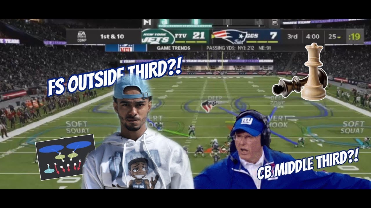 DOLLAR 2.0! How I Run the BEST Dollar Defense in Madden 22! Secret Adjustments!