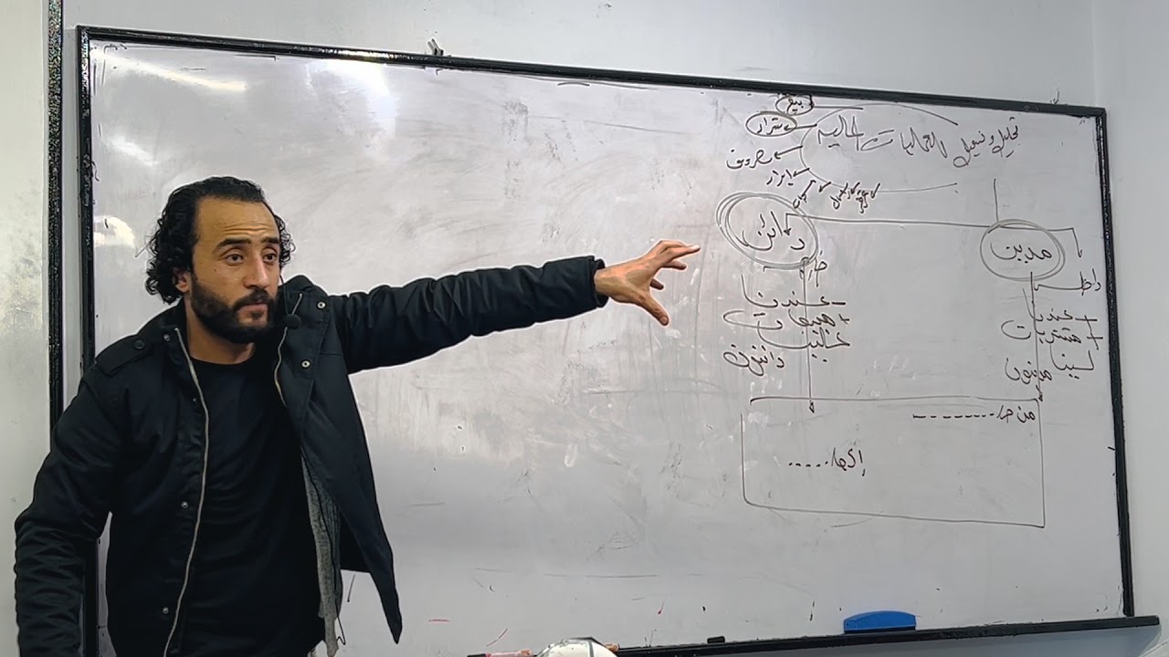 المحاسبه الماليه كليه تجاره سنه اولي اساسيات المحاسبه وتحليل العمليات الماليه المدين والدائن نمبروان