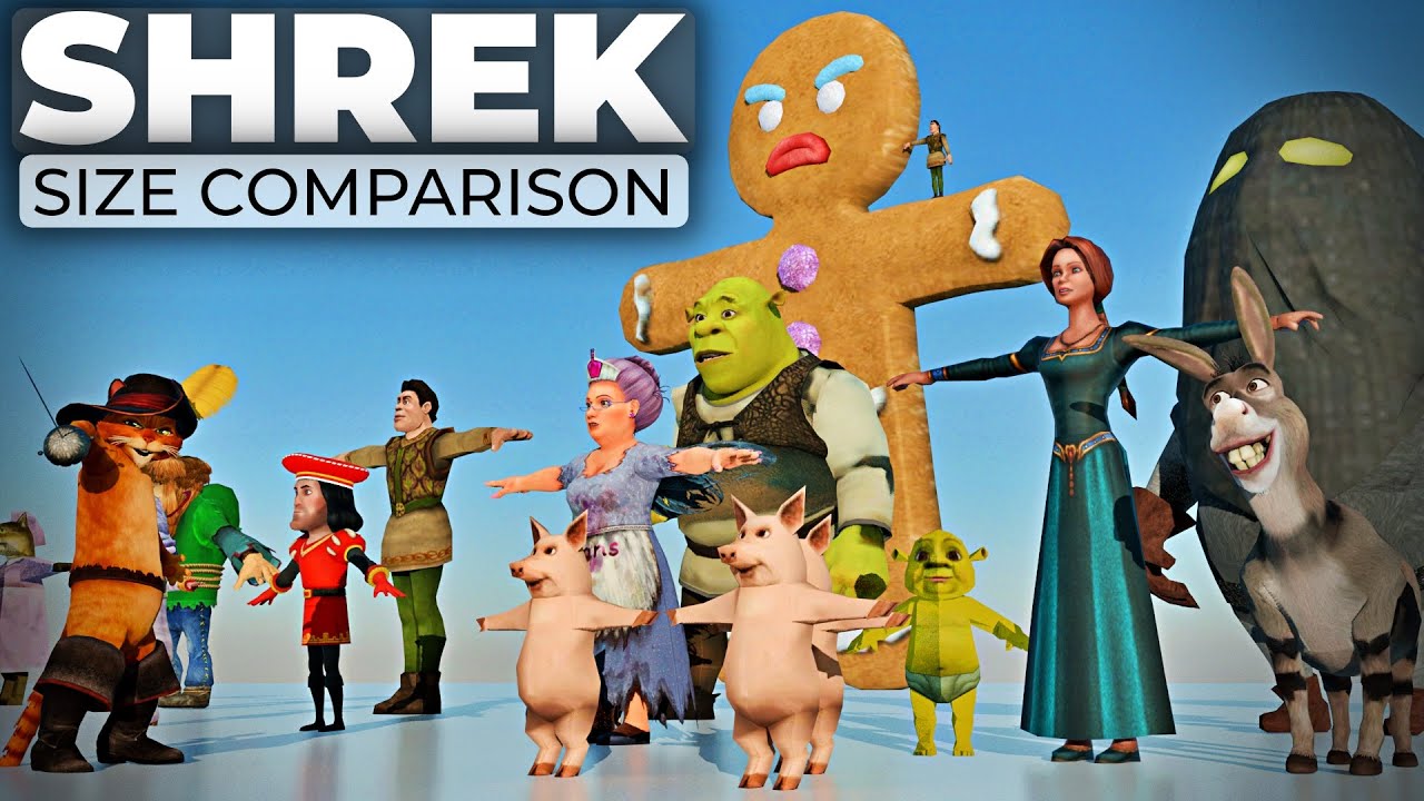 Shrek Size Comparison 3D | 3D Comparison