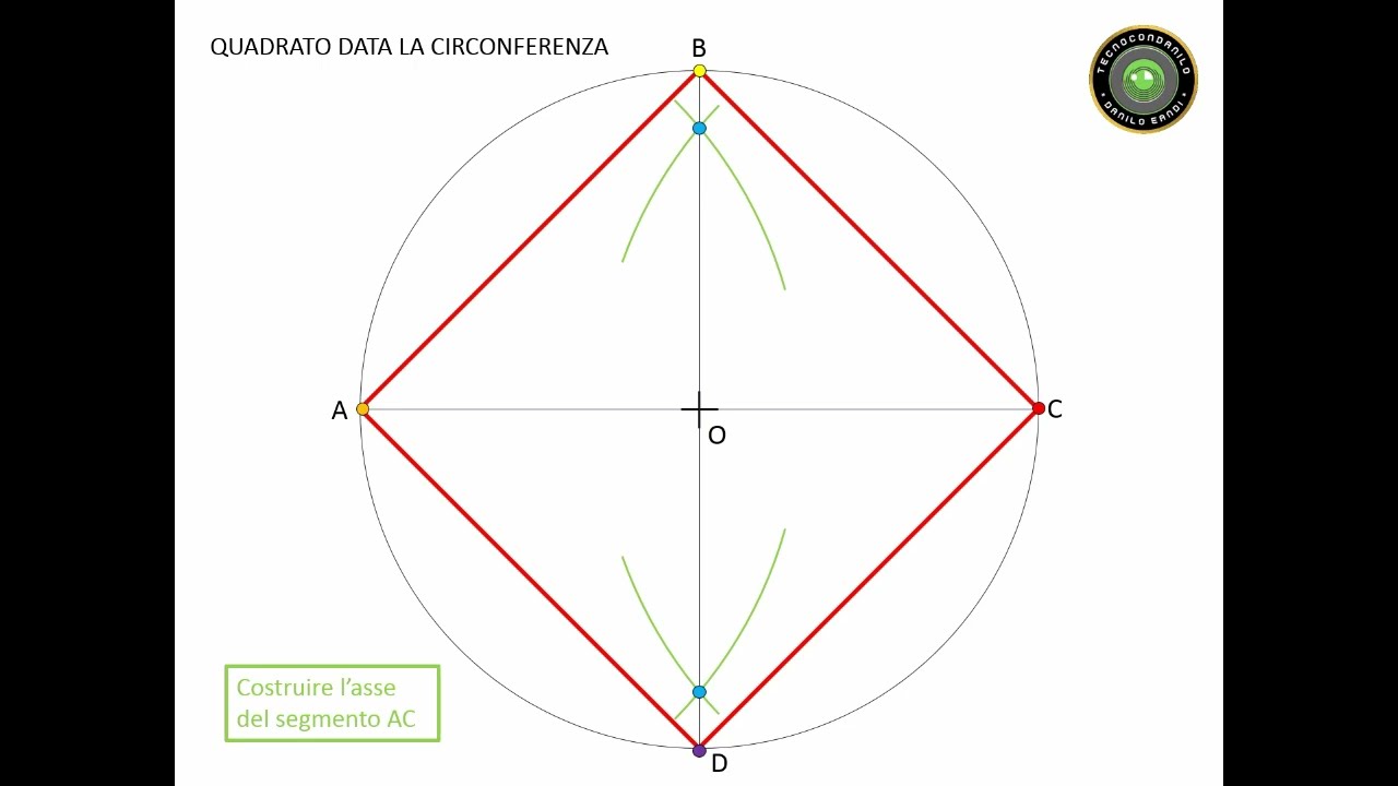 QUADRATO DATA LA CIRCONFERENZA