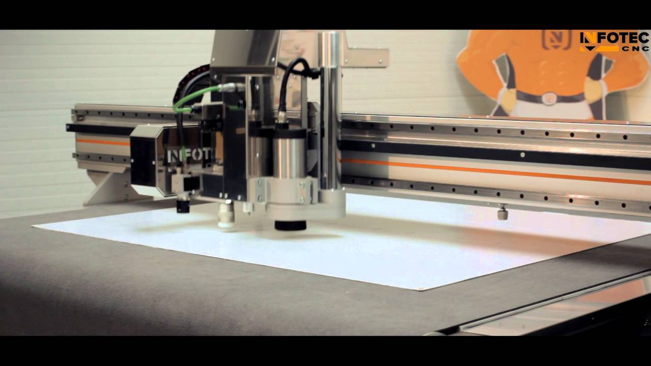 Materiały POS/POSM | Niskobudżetowa reklama | Cutter CNC
