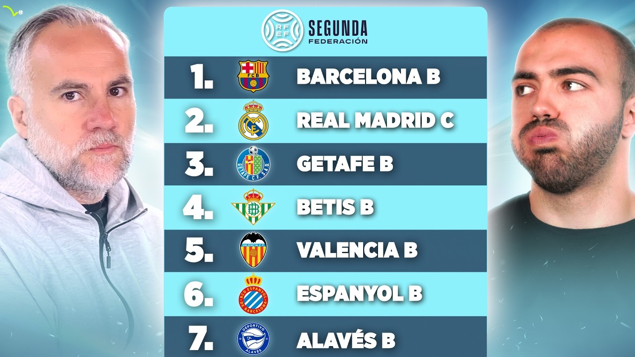 ¿FILIALES FUERA DE SEGUNDA DIVISIÓN? | CON ILIE OLEART DE @La Media Inglesa