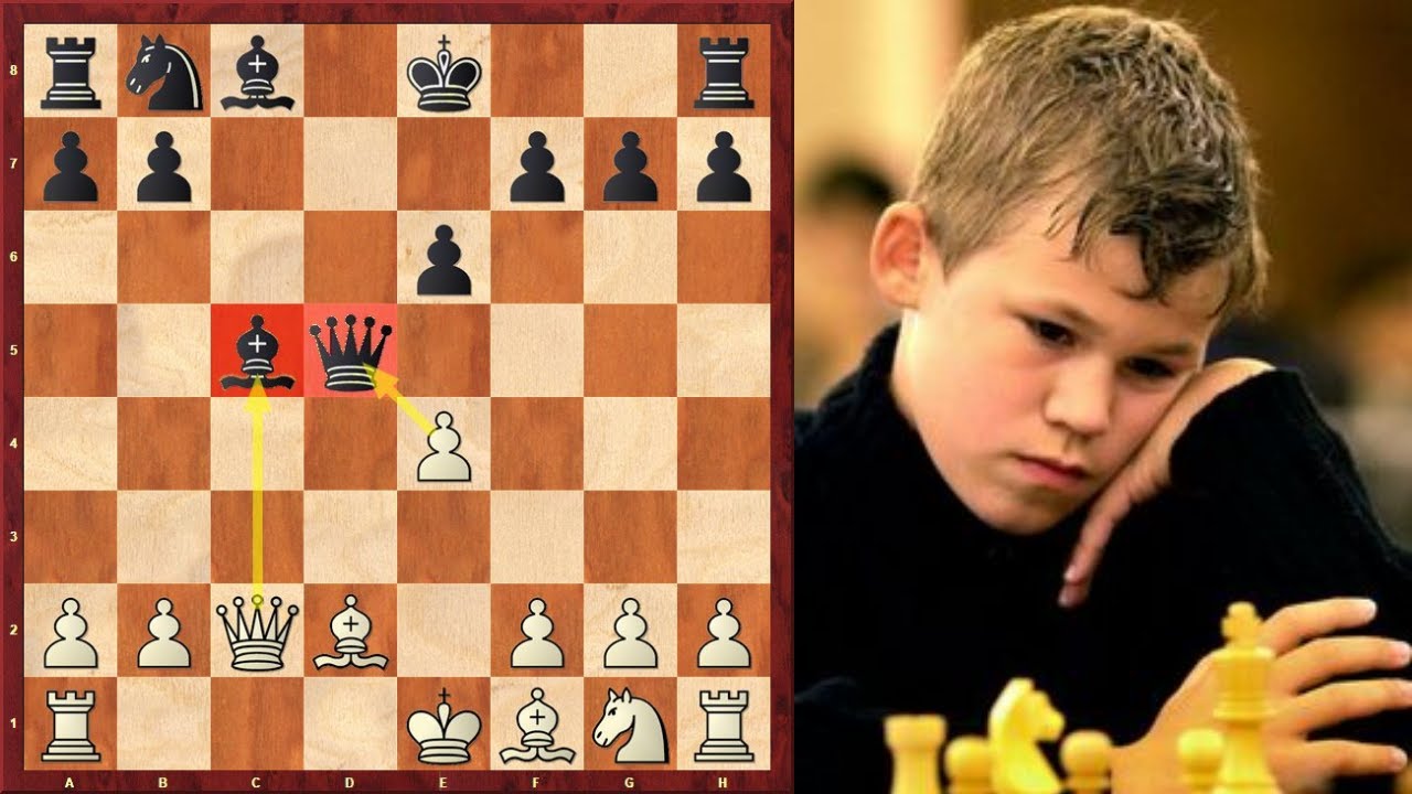 Magnus Carlsen Lost in Just 12 Moves! (Nimzo-Indian Defense Trick)