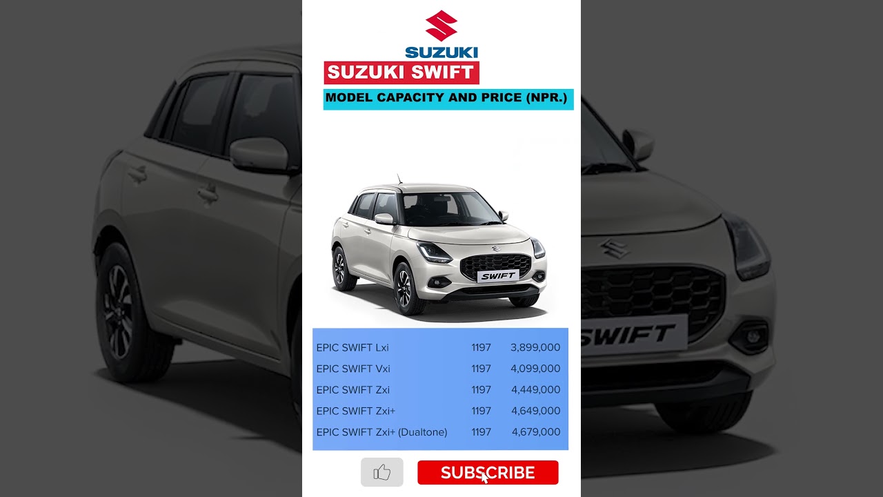 Suzuki Swift Price in Nepal 2025 | Best Hatchback? Full Price List & Features