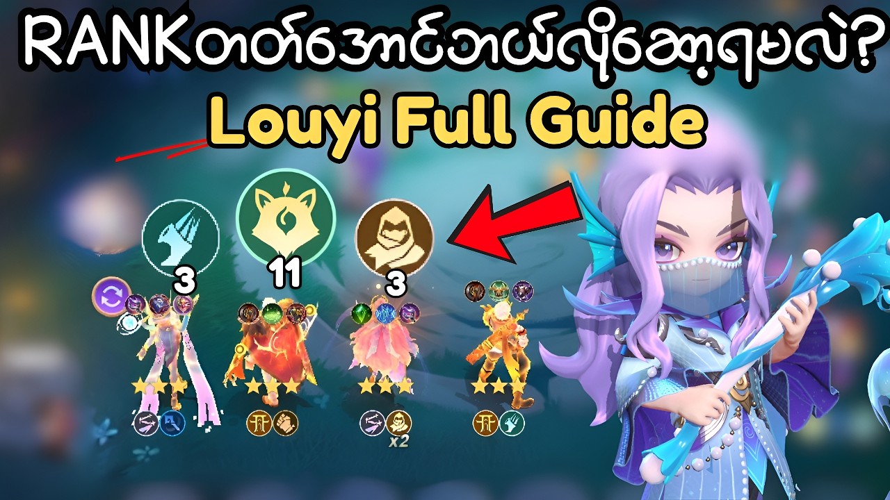 Louyi ကိုသေချာဆာ့တတ်စရမယ်ဗျားး