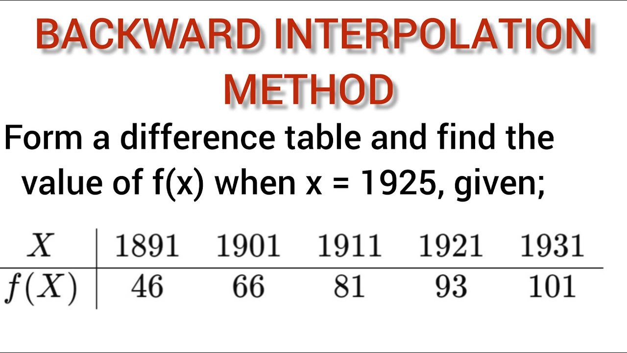 Newton's Backward Interpolation Method || Interpolation in Numerical Methods #EpelleMichaelRowland