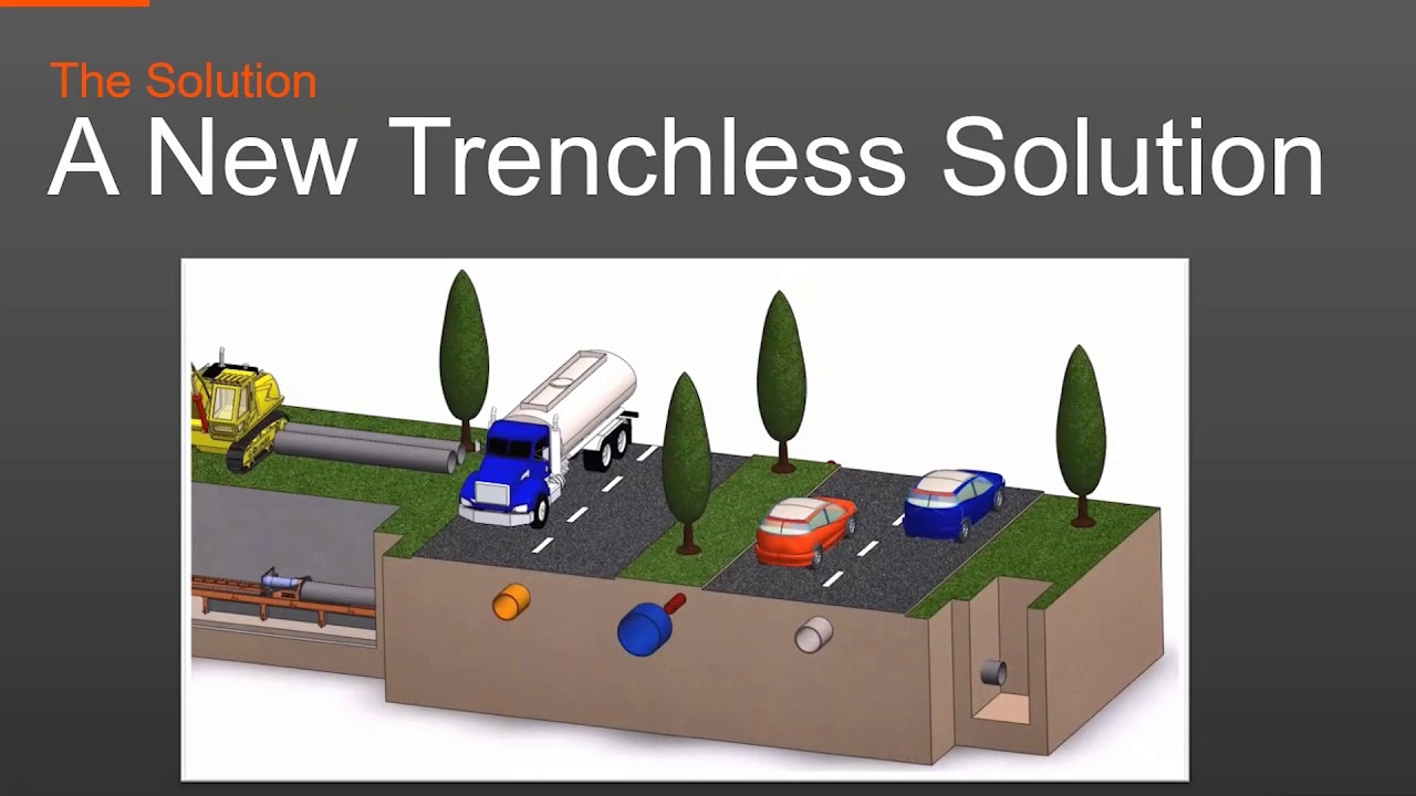 Zilper Trenchless - How does it work?