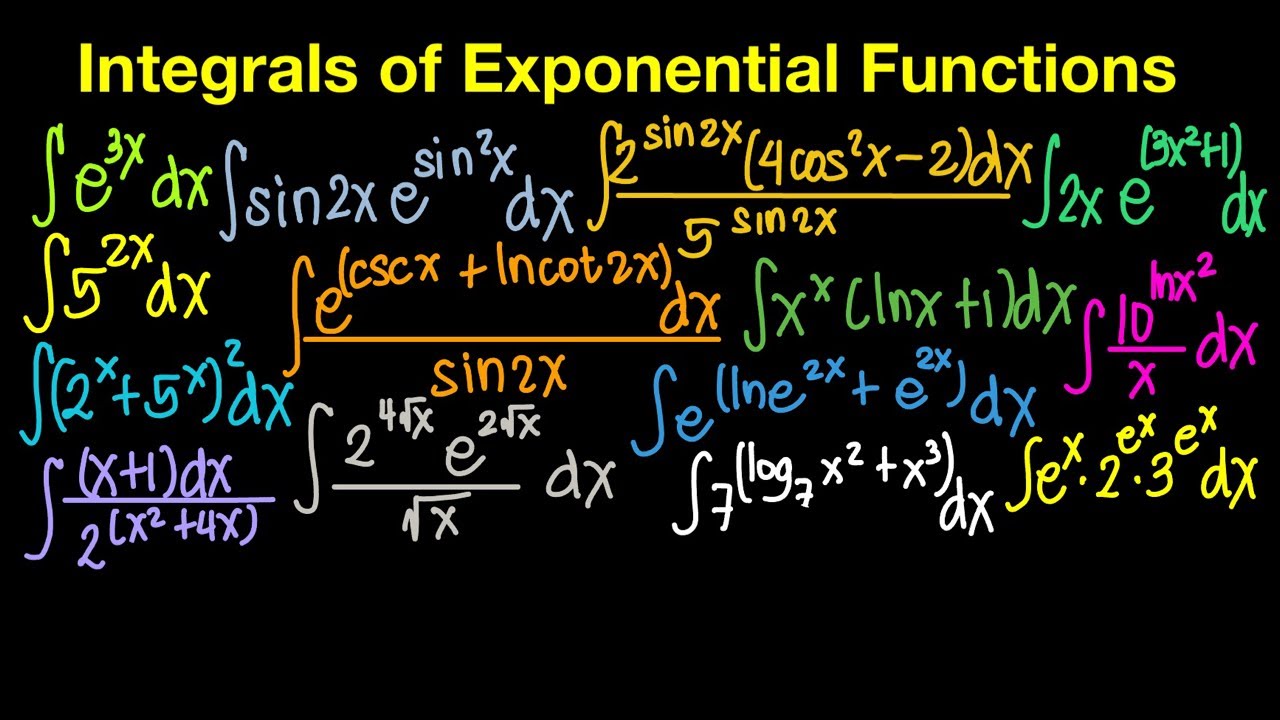 Integrals of Exponential Functions (Live Stream)