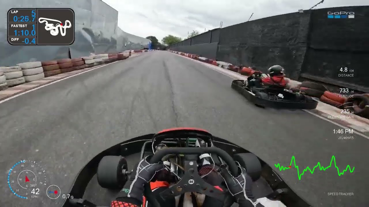 SKC - Speedland Kart Center - Traçado 01 - Horário