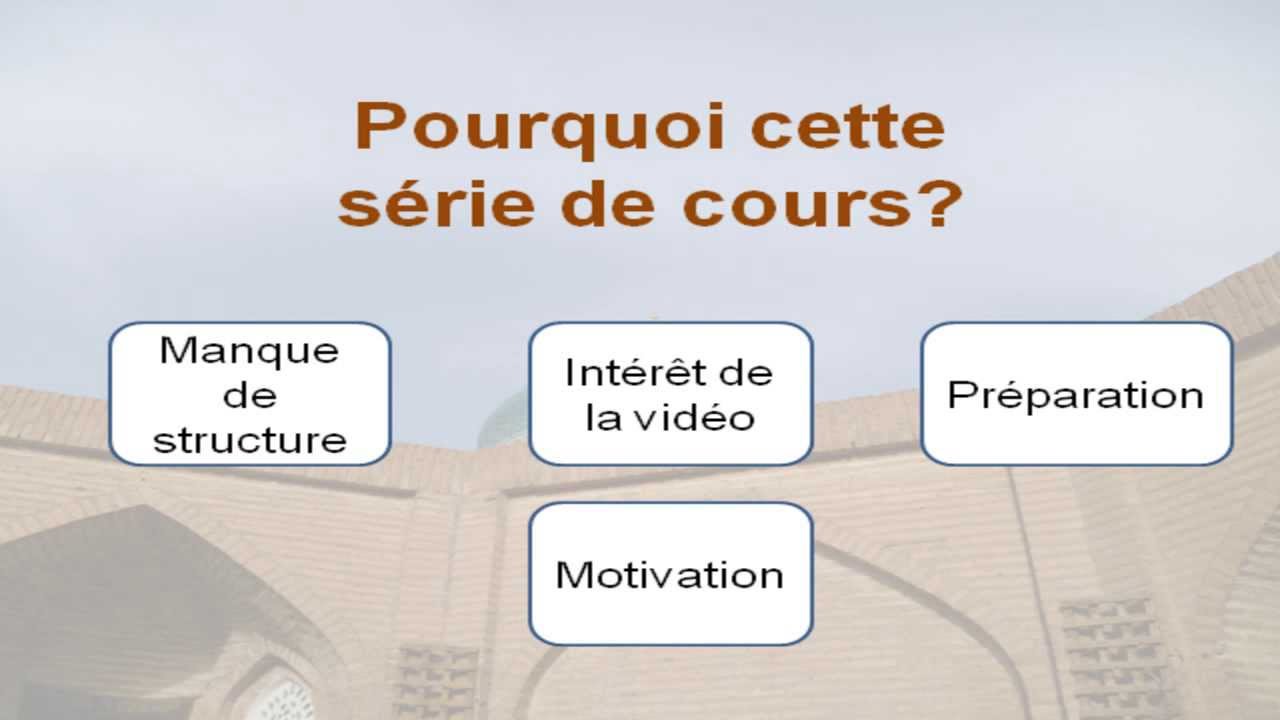 Apprendre l'arabe en video #1 - Introduction et alphabet