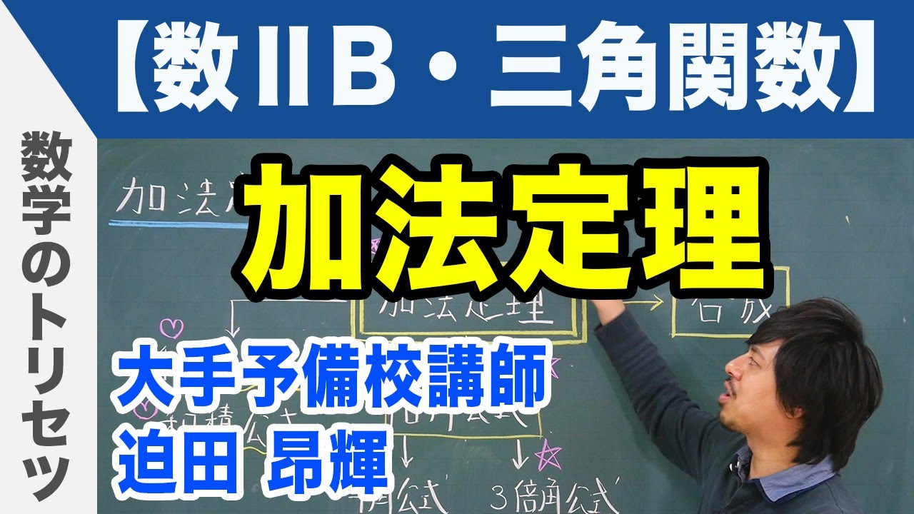 三角関数 加法定理【数学ⅡB・三角関数】