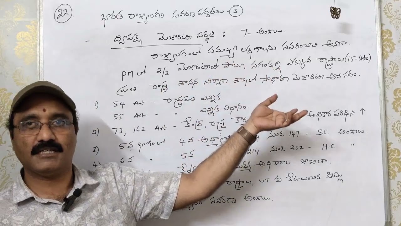 INDIAN POLITY CLASS -22