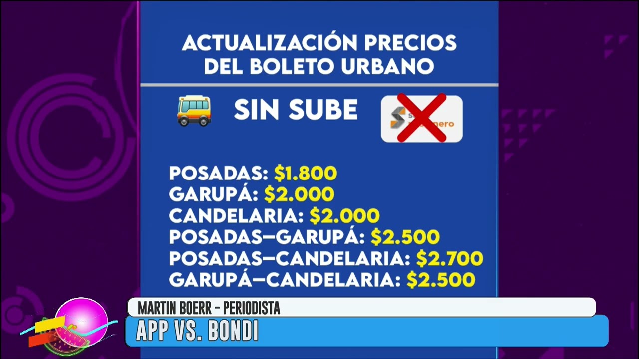🚌📱 App vs Bondi: ¿Uber le quita pasajeros al colectivo en Posadas?