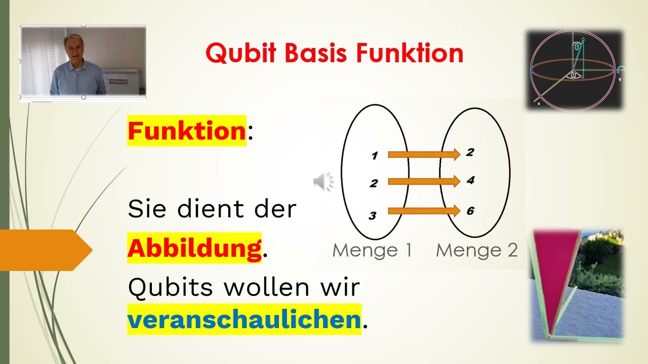 Qubit Basis Funktion - Zuordnung als Schlüssel