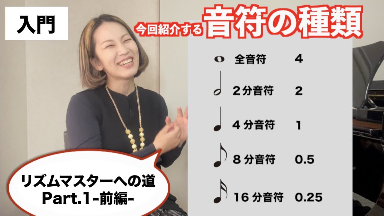 【リズムの数え方】四分音符&八分音符&二分音符：リズムマスターへの道Part.1=前編= ピアノ初心者さんへ(楽譜の読み方)【毎日コツコツ練習編】