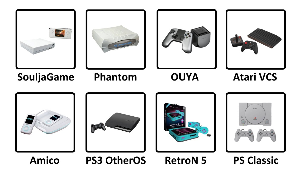 Every Console SCANDAL Explained
