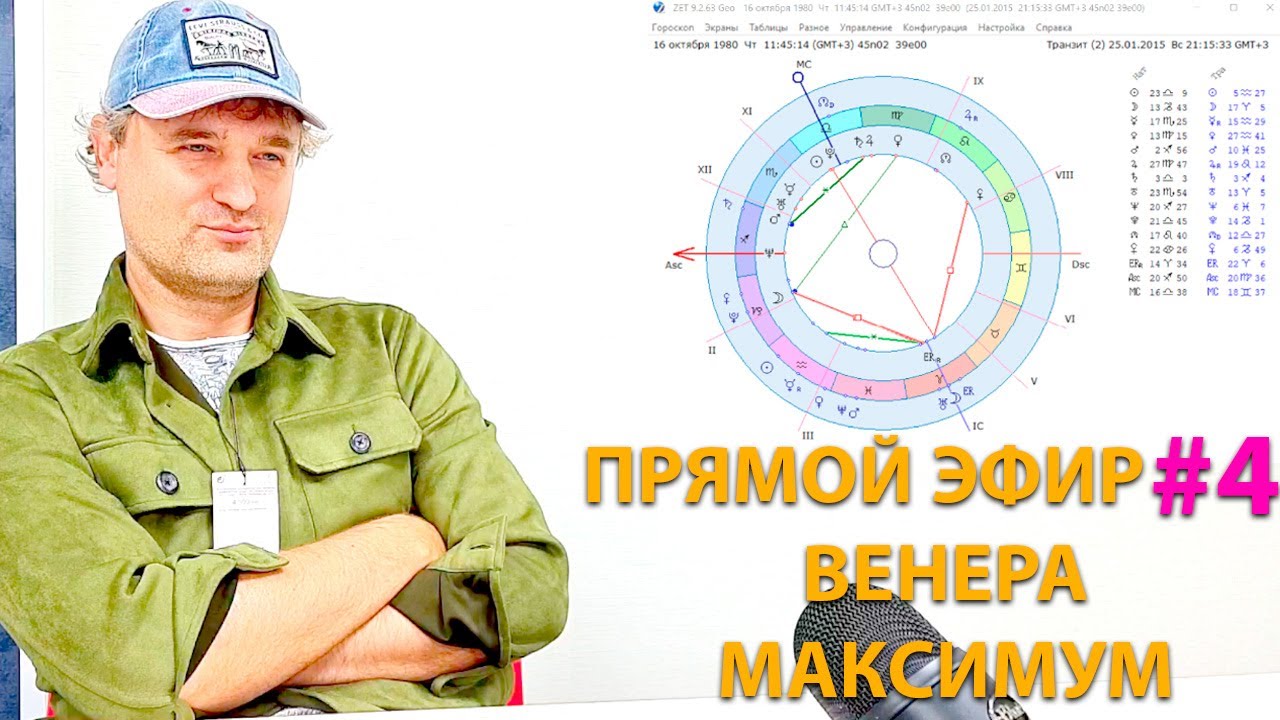 Венера в астрологии. Максимум.