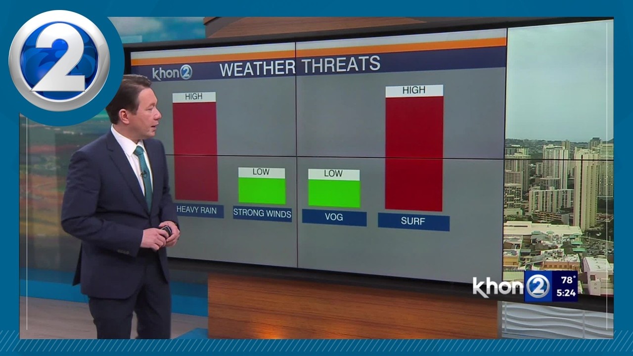 Justin Cruz's Hawaii Weather Report 03-16-2026