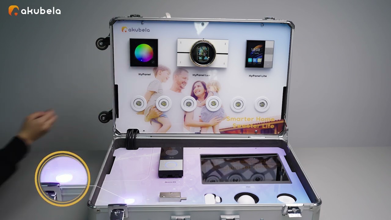 akubela Training Kit Configuration