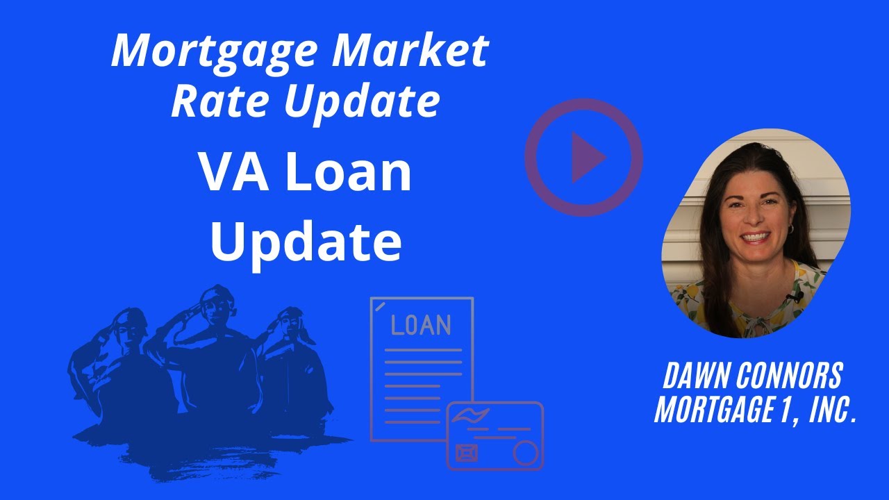 Mortgage Market Rate Update - VA Loan Update