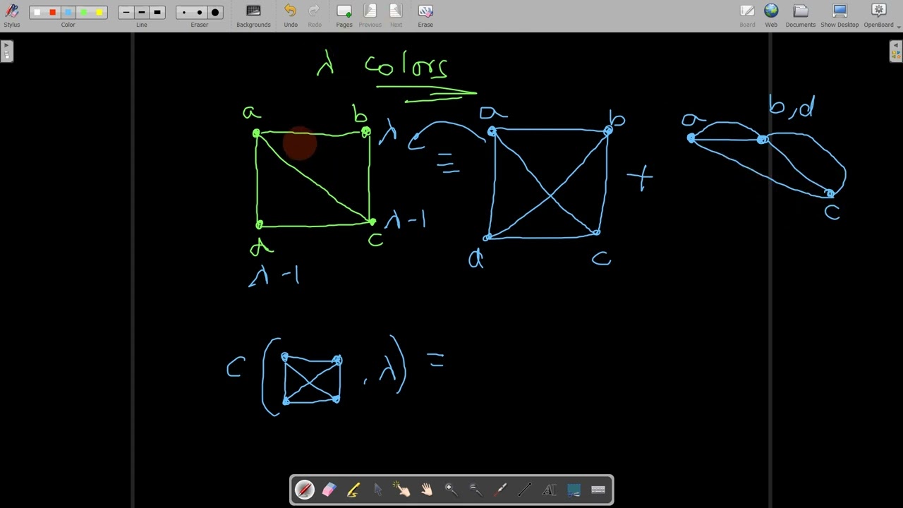 recursive defination of finding chromatic polynomial of graph part 3 #graphtheory