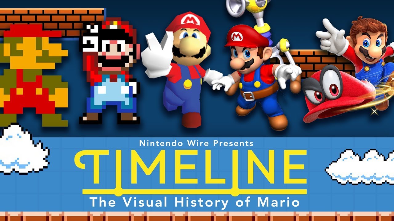 Super Mario Timeline | A Visual History of Mario