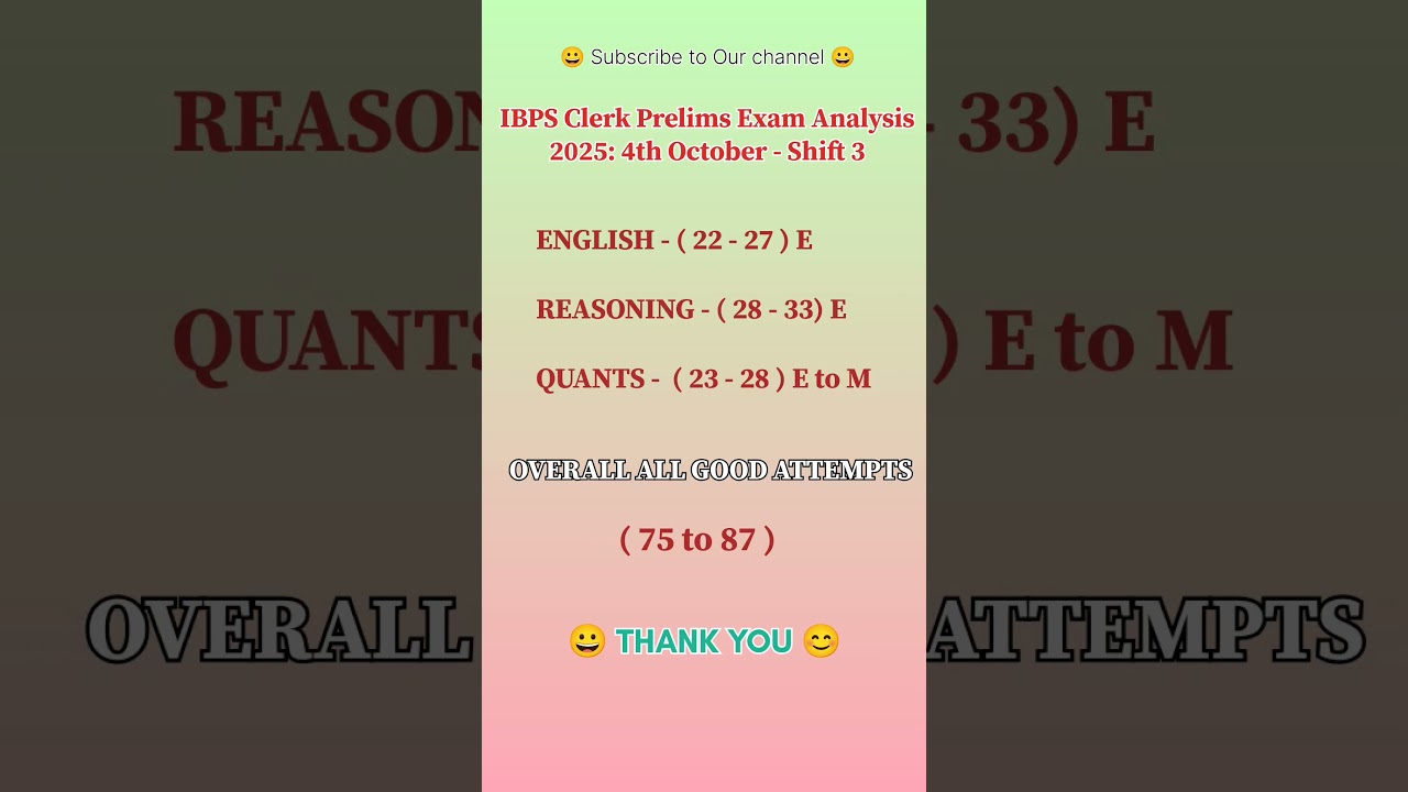 IBPS Clerk Prelims Exam Analysis 2025: 4th October - Shift 3 