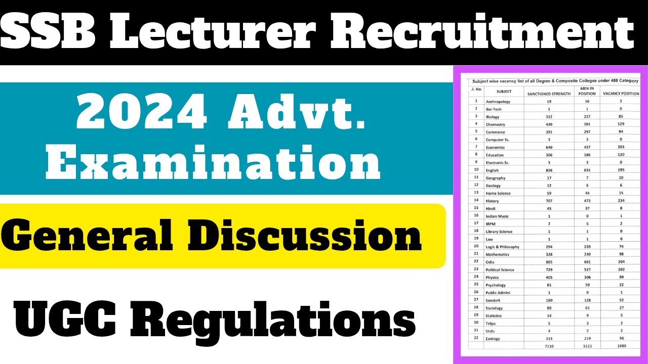 SSB Lecturer Recruitment 2024 Advt Examination II NET & PhD Mandatory Guidelines #ssblecturer 
