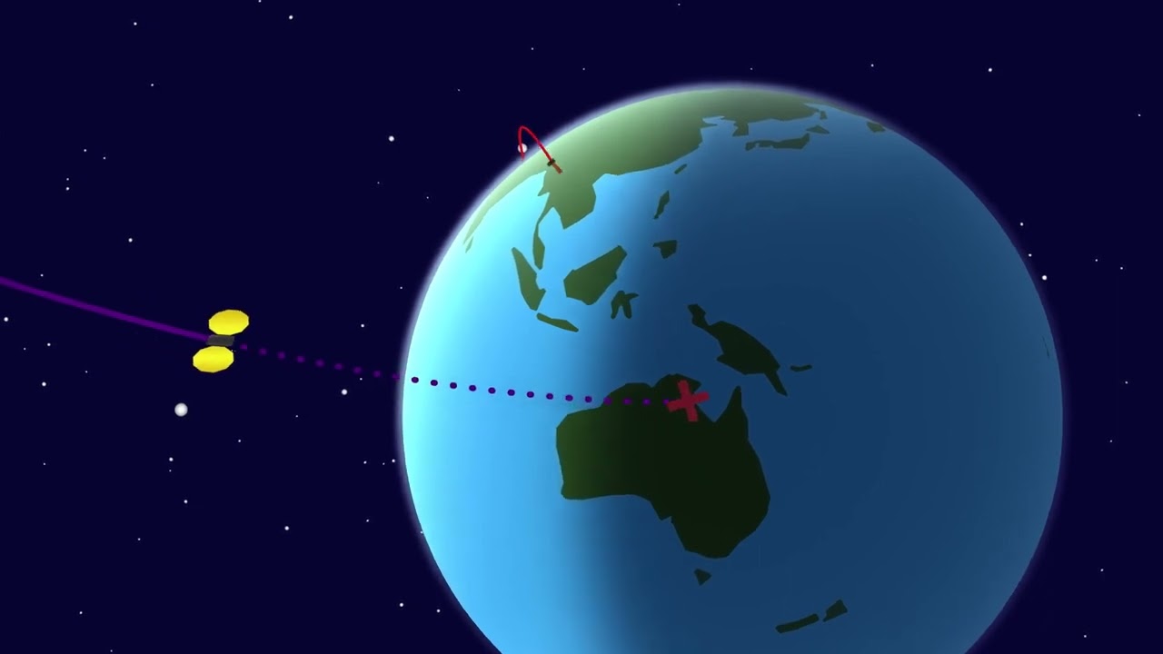 Lucy's Earth Swingby: A Gravity-Assist Odyssey |VC: NASA |