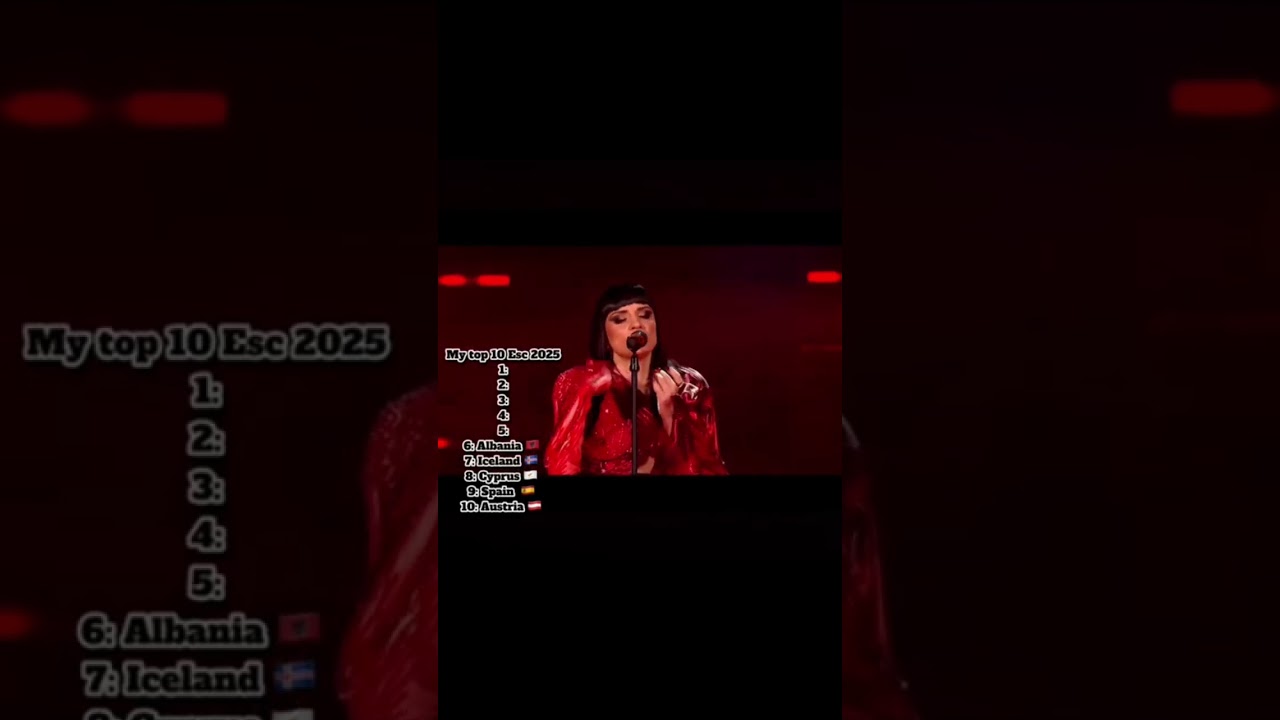 My top 10 Esc 2025  