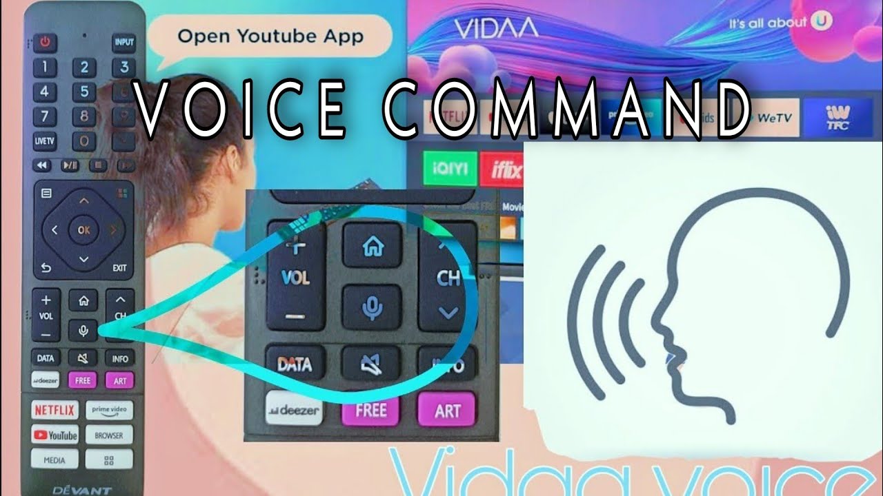 How to activate Vidaa Voice | DEVANT AND HISENSE SMART TV VOICE COMMAND FEATURES