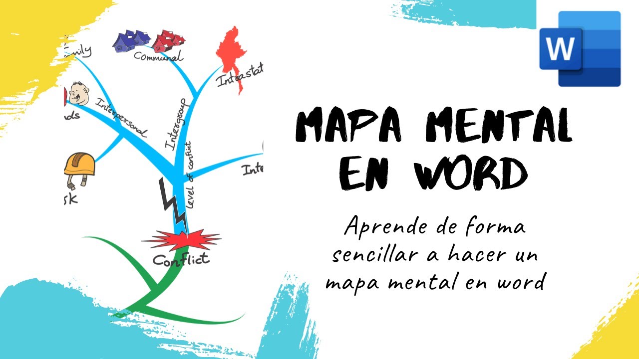 como hacer mapa mental en word - Mind Map in word