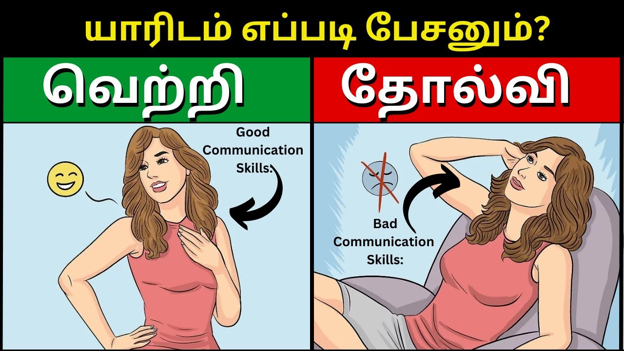 இப்படிப் பேசத் தெரிந்தால் நீங்களும் 'SUCCESS' ஆகலாம்! / Good COMMUNICATION SKILLS / Rule Your Life.