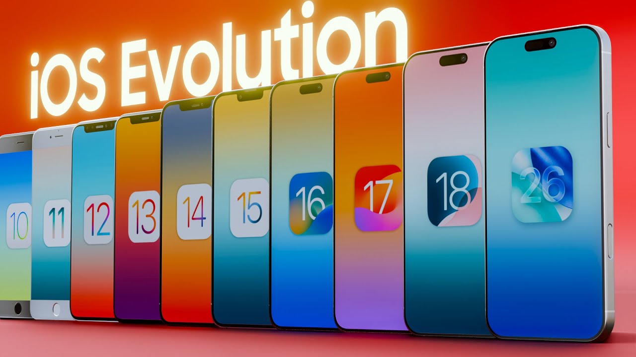 Эволюция iOS от iPhone OS 1 до iOS 26 | 2007–2025
