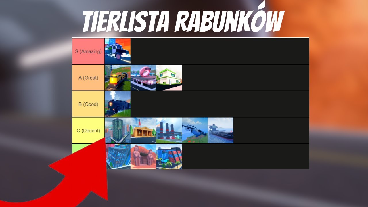 Tier Lista rabunków w JailBreak (moim zdaniem) | JailBreak Polska