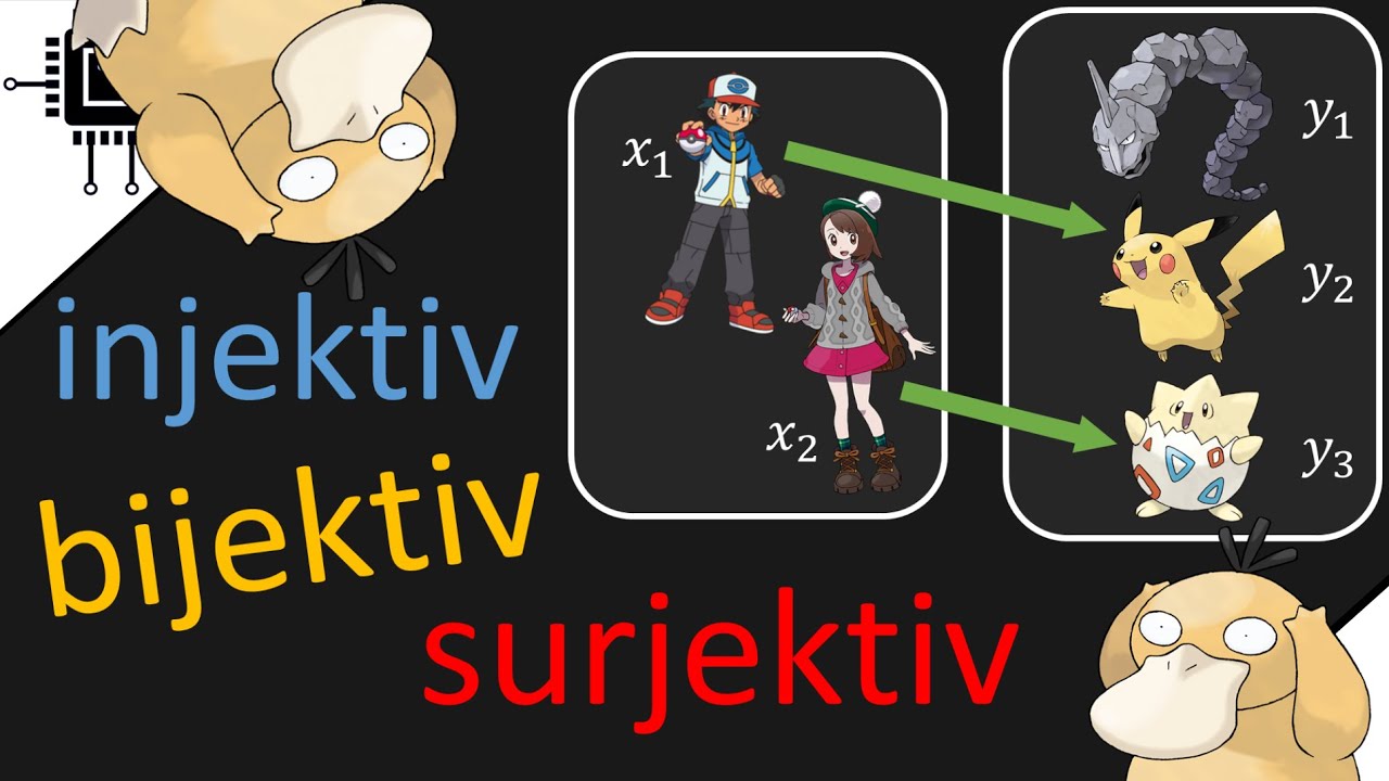 Was haben Pokémon mit Funktionen zu tun? (Surjektiv, injektiv, bijektiv) | 
