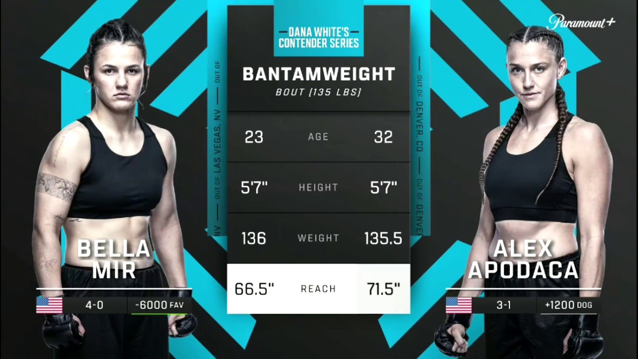Bella Mir против Alex Apodaca: Полный бой | DWCS Неделя 3