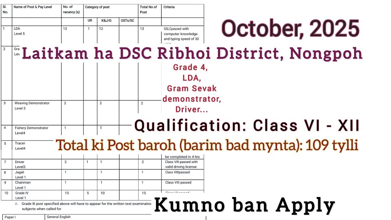 Laitkam ha DSC Ribhoi District DC Office Nongpoh  |  Khubor laitkam DSC 2025